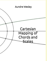Cartesian Mapping of Chords and Scales 1673787177 Book Cover
