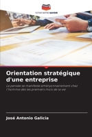 Orientation stratégique d'une entreprise: La pensée se manifeste embryonnairement chez l'homme dès les premiers mois de la vie 6205905221 Book Cover