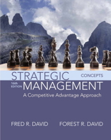Strategic Management: Concepts 0131503464 Book Cover