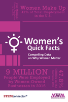 Women's Quick Facts: Compelling Data on Why Women Matter 1683502264 Book Cover