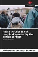 Home insurance for people displaced by the armed conflict 6630201361 Book Cover