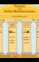DIETA MEDITERRANEA: Ricette con modalità di preparazione B0C87SBYCX Book Cover