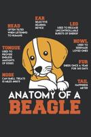 I love my Beagle: Notebook for beagle lovers and owners 1096775700 Book Cover