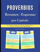 Proverbios Resumen y Esquemas por Capítulo: Una guía clara y práctica para comprender la sabiduría bíblica, aplicar sus enseñanzas y crecer espiritualmente (The Lumens Series™) (Spanish Edition) B0GXZ8T8LP Book Cover