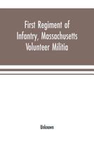 First Regiment of Infantry, Massachusetts Volunteer Militia: Colonel Robert Cowdin, Commanding, in Service of the United States, in Answer to the President's First Call for Troops to Suppress the Rebe 9353701481 Book Cover