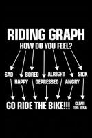Riding Graph: Notebook for Motorcyclist Biker Motor-Bikes 6x9 in Dotted 1093606339 Book Cover