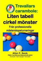 Trevallars Carambole - Liten Tabell Cirkel M�nster: Fr�n Professionella M�sterskapsturneringar 1625053576 Book Cover