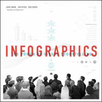 Infographics: The Power of Visual Storytelling 1118314042 Book Cover