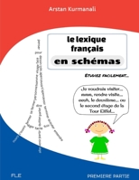 Le lexique français en schémas (Le français en schémas) 1078095779 Book Cover