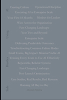 AI for Leaders (Side Hustles Using AI for Beginners Through Advanced) B0G5NJJYQT Book Cover