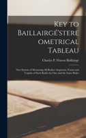 Key to Baillairgé'stereometrical Tableau: New System of Measuring All Bodies--Segments, Frusta and Ungulæ of Such Bodies by One and the Same Rules... 1175514810 Book Cover