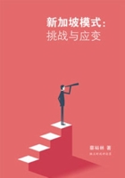 Xin Jia Po Mo Shi 9813224126 Book Cover