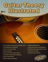 Guitar Theory Illustrated 0557662796 Book Cover