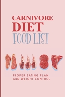 Carnivore Diet Food List: Proper Eating Plan And Weight Control: Joe Rogan Carnivore Diet B093B22LYX Book Cover