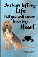 Pet Loss Journal Bloodhound: Guided Prompt Keepsake Workbook 1707958688 Book Cover