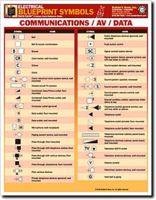 Electrical Blueprint Symbols--Laminated Quick-Card 1889892629 Book Cover