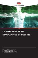 LA PHYSIOLOGIE EN DIAGRAMMES ET DESSINS (French Edition) 6207623452 Book Cover