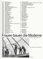 Frauen bauen die Moderne: Bauikonen und ihre Initiatorinnen 3035625425 Book Cover