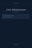GovParti Civic Health Series: Civic Infrastructure and the Participation Gap B0GVJLCLNC Book Cover