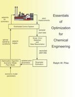 Essentials of Optimization for Chemical Engineering 1645700968 Book Cover