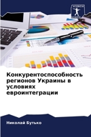 Конкурентоспособность регионов Украины в условиях евроинтеграции 6205872188 Book Cover