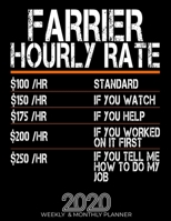 Funny Farrier Hourly Rate Gift 2020 Planner: High Performance Weekly Monthly Planner To Track Your Hourly Daily Weekly Monthly Progress.Funny Gift For Farrier - Agenda Calendar 2020 for List, Trackers 1658102614 Book Cover