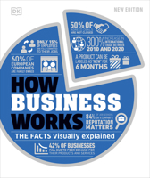 How Business Works: The Facts Visually Explained 1465429794 Book Cover