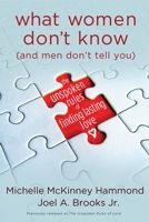 What Women Don't Know (and Men Don't Tell You): The Unspoken Rules of Finding Lasting Love 0307458504 Book Cover