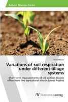 Variations of Soil Respiration Under Different Tillage Systems 3639458729 Book Cover