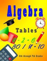 Algebra Tables For 5th through 7th Grades 1987736974 Book Cover