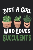 Just A Girl Who Loves Succulents Notebook 1677239123 Book Cover