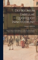 Defixionum Tabellae Quotquot Innotuerunt: Tam in Graecis Orientis Quam in Totius Occidentis Partibus Praeter Atticas in Corpore Inscriptionum Atticarum Editas 1015755550 Book Cover