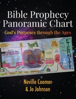 Bible Prophecy Panoramic Chart: God's Purposes through the Ages 0953623823 Book Cover