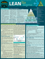 Lean Six SIGMA - Quickstudy: Laminated Reference Guide 142325158X Book Cover