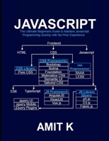 Javascript: Beginners Part 1 B0CQX4Y2BX Book Cover