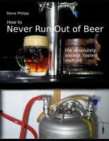 How to Never Run Out of Beer B08LNLBY8C Book Cover
