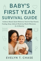Baby’s First Year Survival Guide: Evidence-Based, Quick-Reference Tools for New Parents: Feeding, Sleep, Safety & Month-by-Month Milestones (0–12 Months) B0FSPN1F4M Book Cover