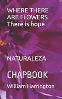 Naturaleza: Chapbook B09RM5KRMX Book Cover