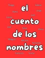 el cuento de los nombres: Cuento infantil para aprender jugando. Descubre qué personaje eres según tu nombre. Didáctico y divertido. Escrito en verso ... (Colección Clásicos) (Spanish Edition) B0F263ZHNX Book Cover