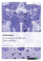 Corrosiveness of Different Types of Water 3656608067 Book Cover