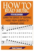 HOW TO READ MUSIC FOR BEGINNERS: Learn The Basics Of Reading Music From Scratch To Advance Level B08HSFZJKB Book Cover