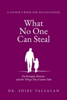 What No One Can Steal: On Strength, Honesty, and the Things They Cannot Take B0H66PXZT6 Book Cover