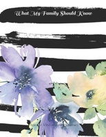 WHAT MY FAMILY SHOULD KNOW: *Will Planning Workbook* Incase of Emergency ~ DNR, Estate Info, Assets Overview, Funeral Plan, Final Wishes, 8.5X11 B08VYJKCNB Book Cover