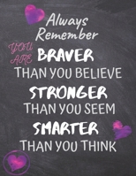 Always Remember You are Braver than you believe - Stronger than you seem & Smarter thank you think Lined Notebook/Journal for Women & Girls - Inspirational Gifts For Women&Girls&Tweens 1673187080 Book Cover