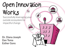 Open Innovation Works : Successfully Leveraging Your External Ecosystem for Impactful Change 1805920715 Book Cover
