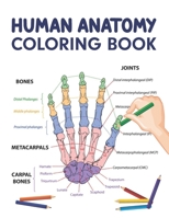Human Anatomy Coloring Book B091WJBKGW Book Cover