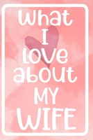 What I Love About My Wife: Prompted Fill In The blank For What I Love About My Wife Book Perfect gift for Valentine, Wife's birthday and Christmas B08TQ4F8ZB Book Cover