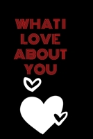 what i love about you B084Z74XZ7 Book Cover