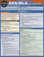 APA/MLA Guidelines - 7th/8th Editions: a QuickStudy Laminated Reference Guide 1423244109 Book Cover