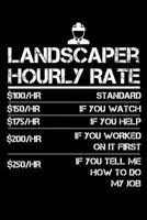 Landscaper Hourly Rate: Small Business Planner 6 x 9 100 page to organize your time, sales, profit, ideas and notes. 1099462924 Book Cover